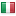vishayy.com server is located in Italy
